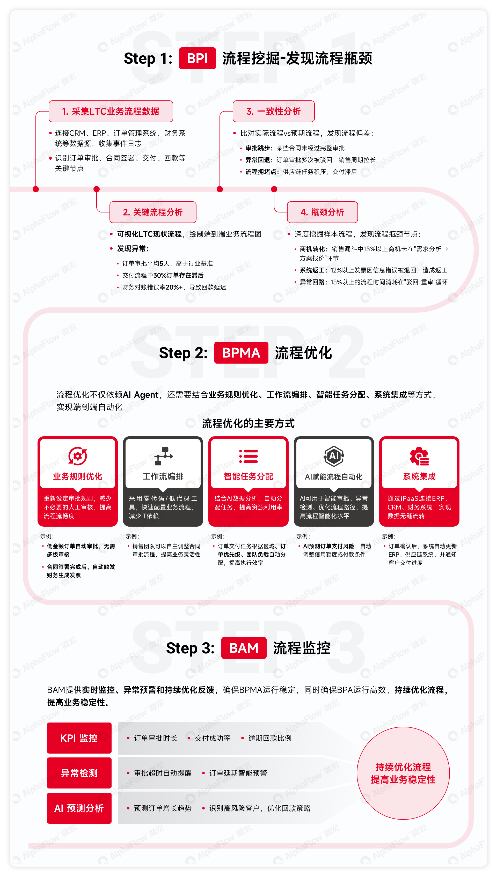 LTC交易平台(ltc交易平台排行官网app中国)