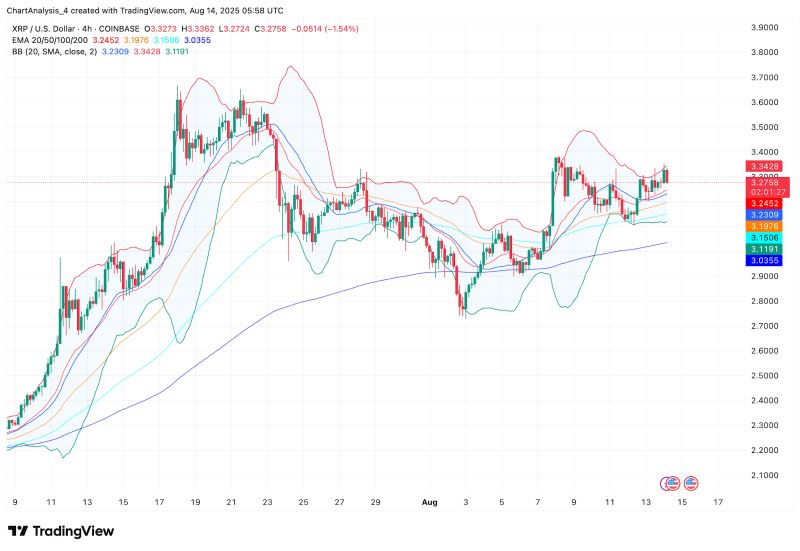 关于XRP-瑞波币交易所投资的信息