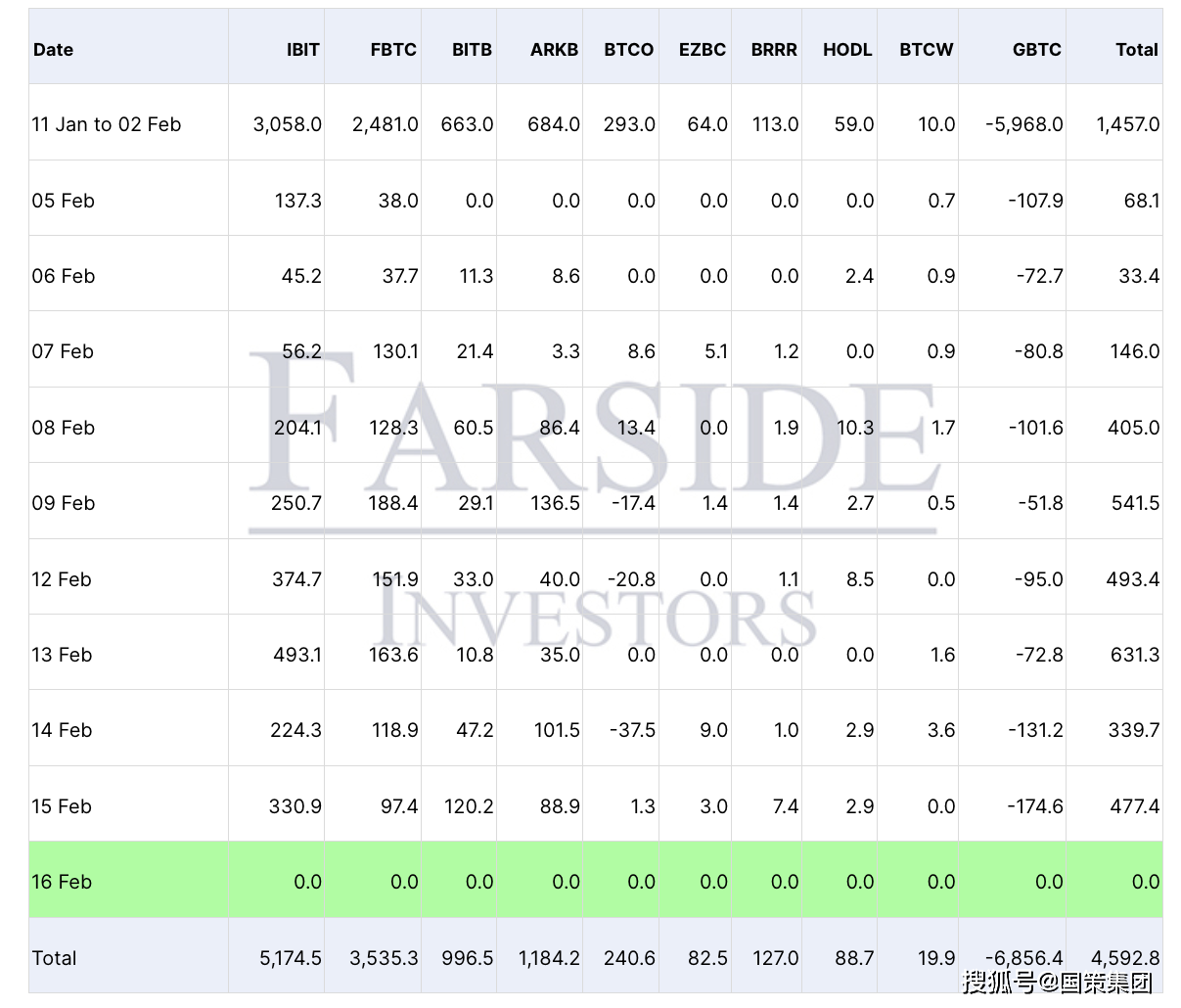 比特币交易平台(比特币交易平台官网)