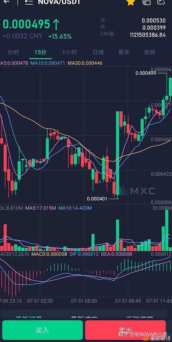 抹茶交易所投资(抹茶交易所bzz)