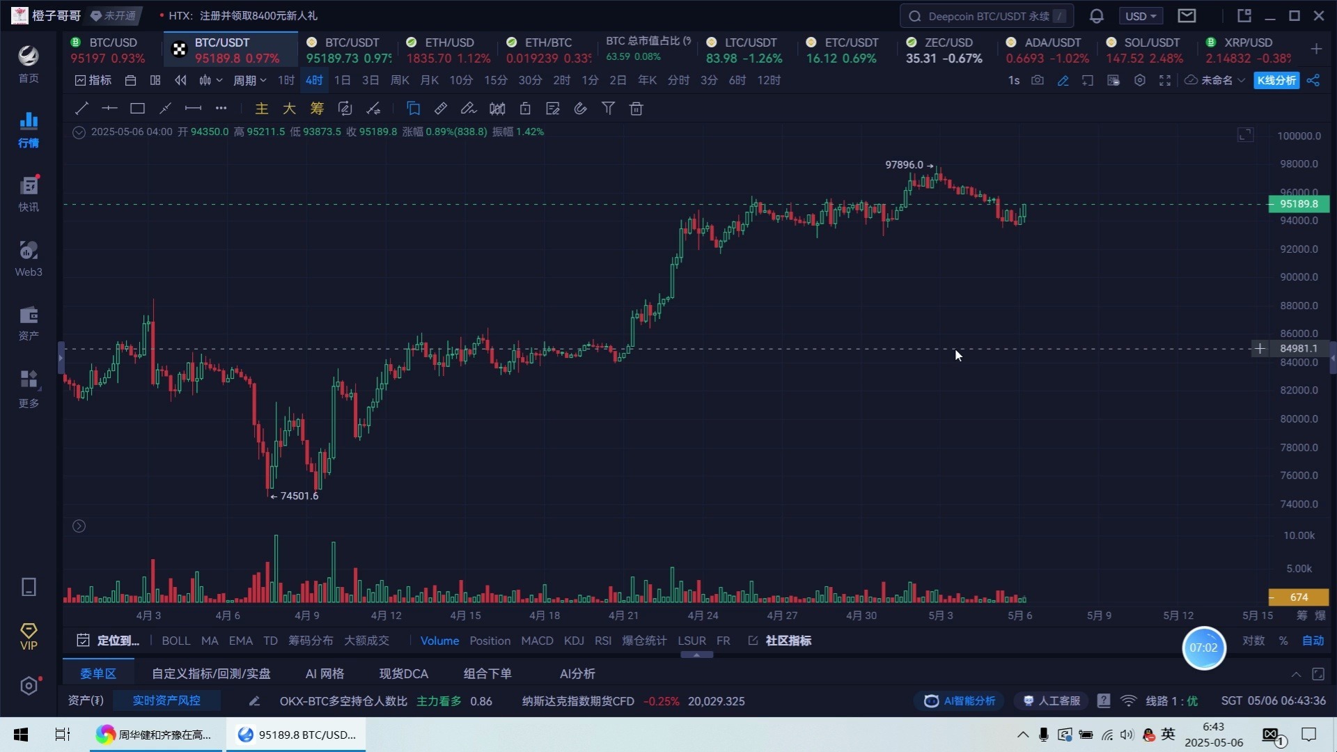 比特现金交易平台(比特现金交易所有风险吗)