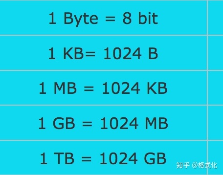 bitop(bitop怎么读)