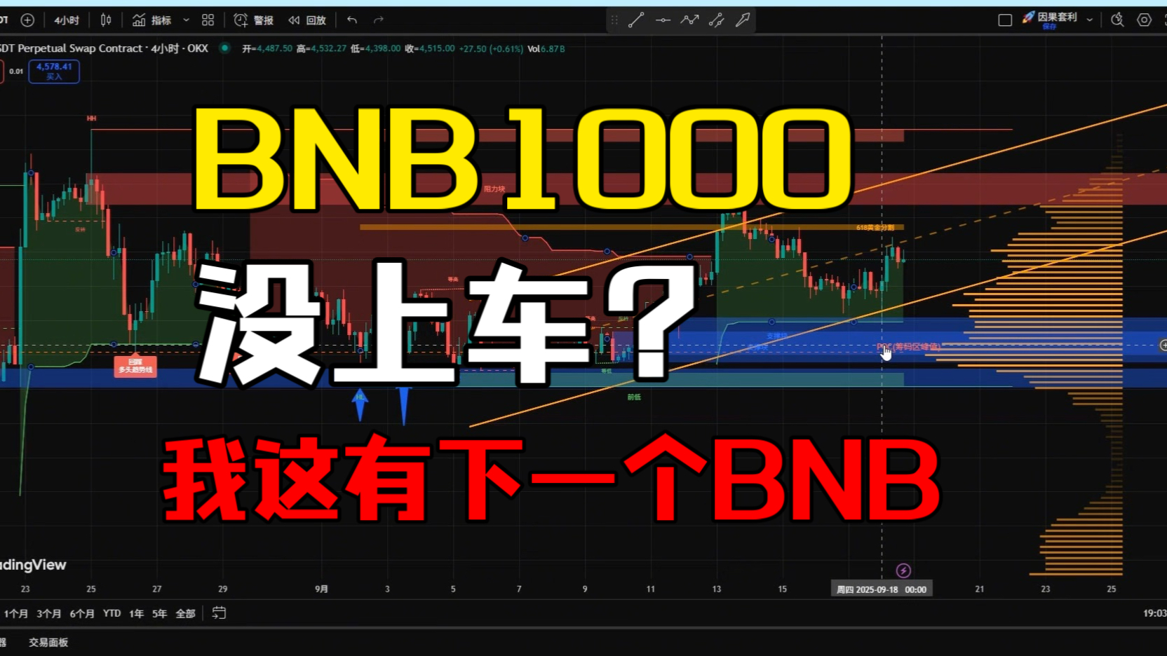 BNB交易网站(bnb交易所app下载)
