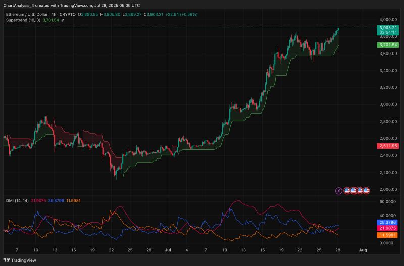 ETHapp(ethan取名慎用)