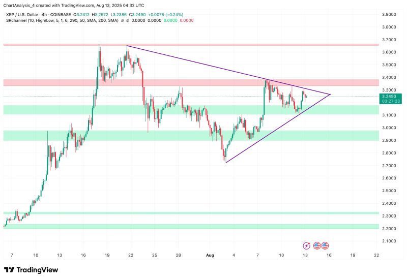 XRP-瑞波币交易平台的简单介绍