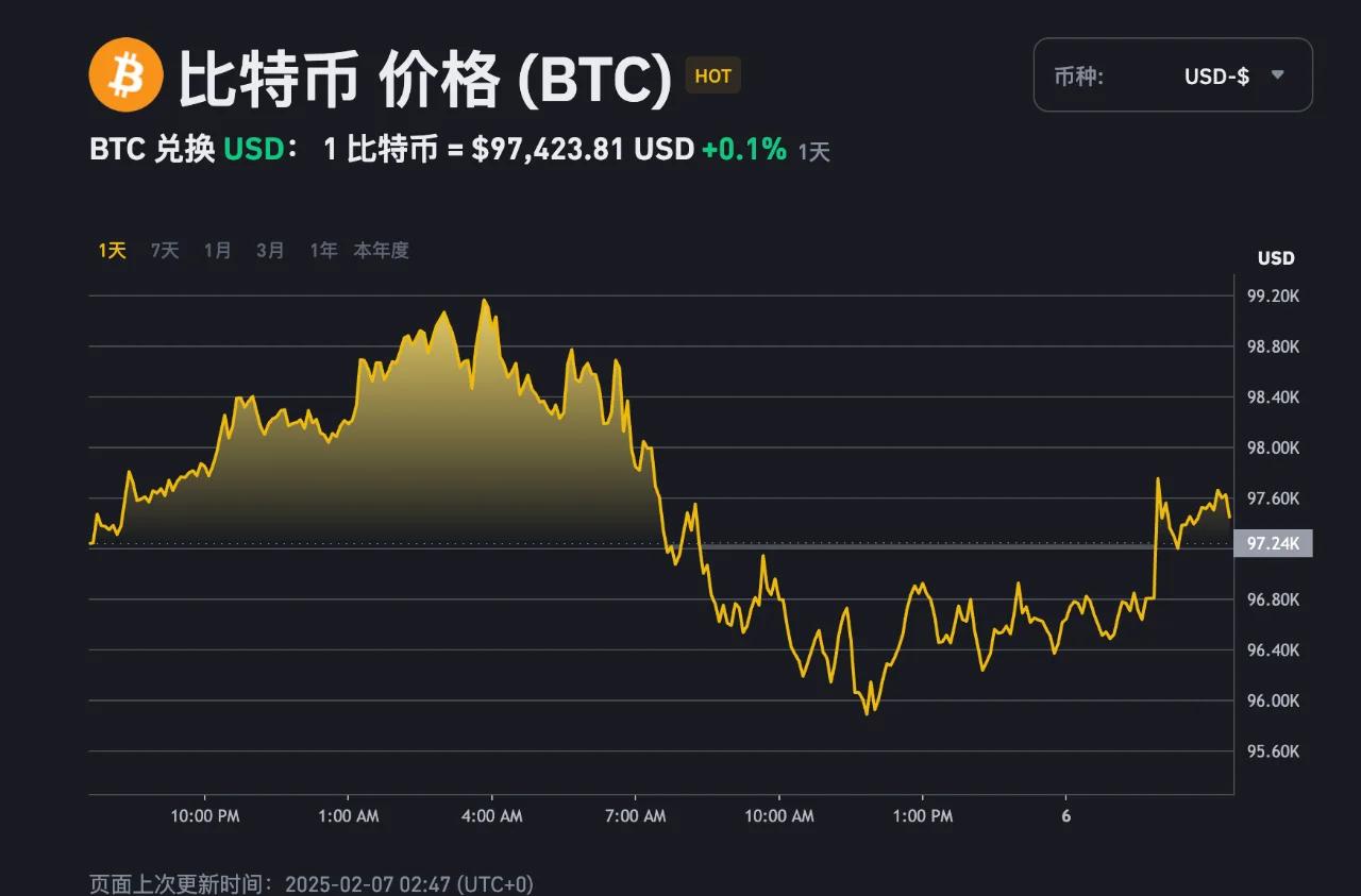 BTC交易平台(btc交易平台交易平台app下载地址更新版中国)