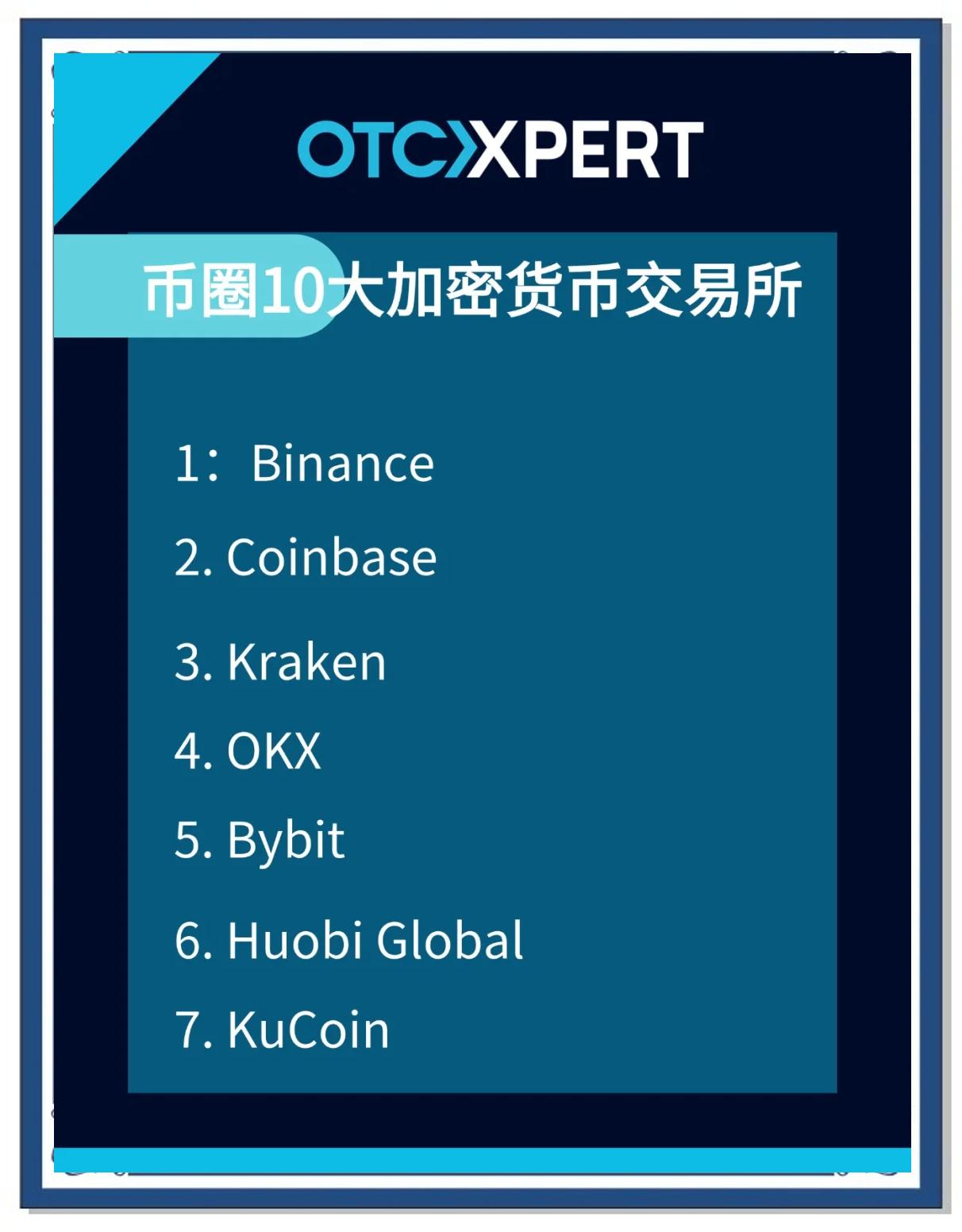 币安币交易官网(币安币交易今日价格)