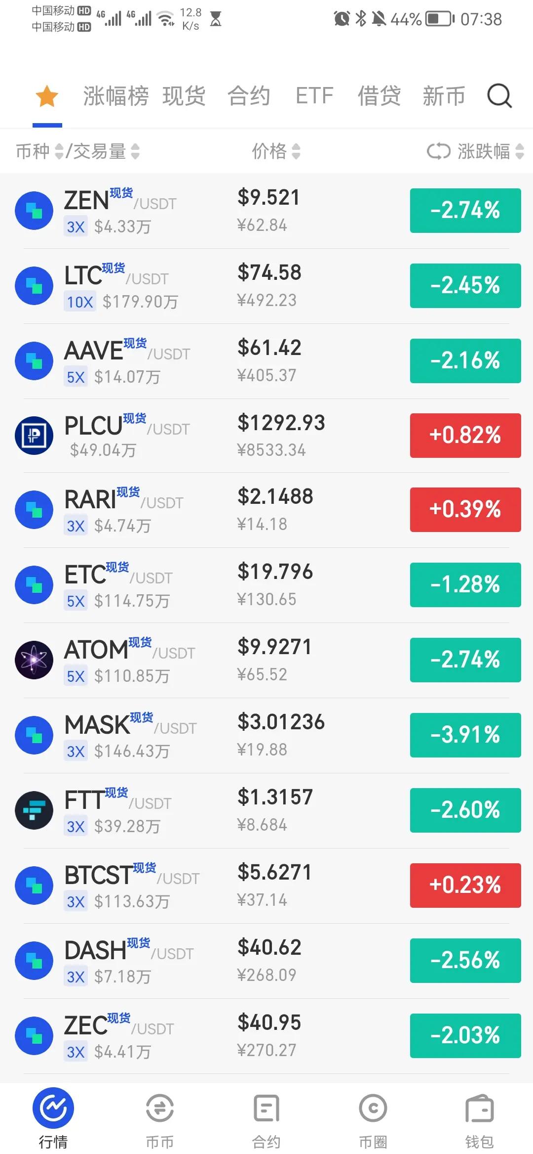 BTC交易官网(BTC交易官网app官网app中国)