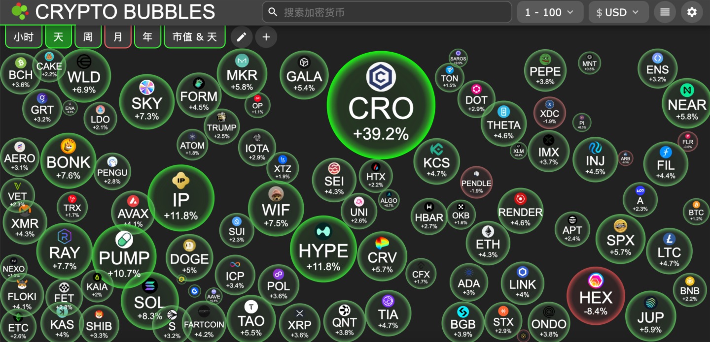 比特币交易信息平台(比特币交易信息平台有哪些)