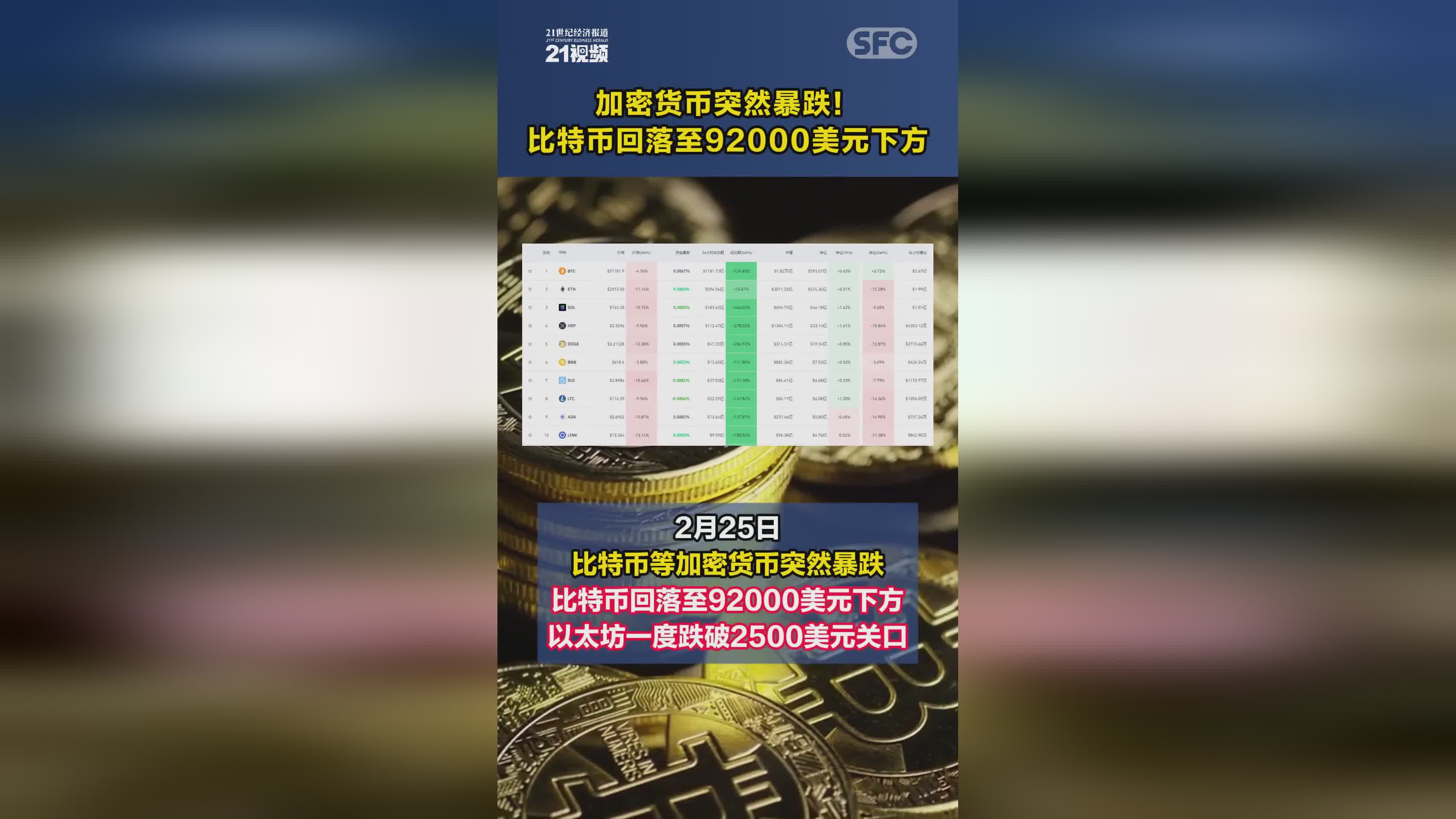 比特币交易信息平台(比特币交易信息平台有哪些)