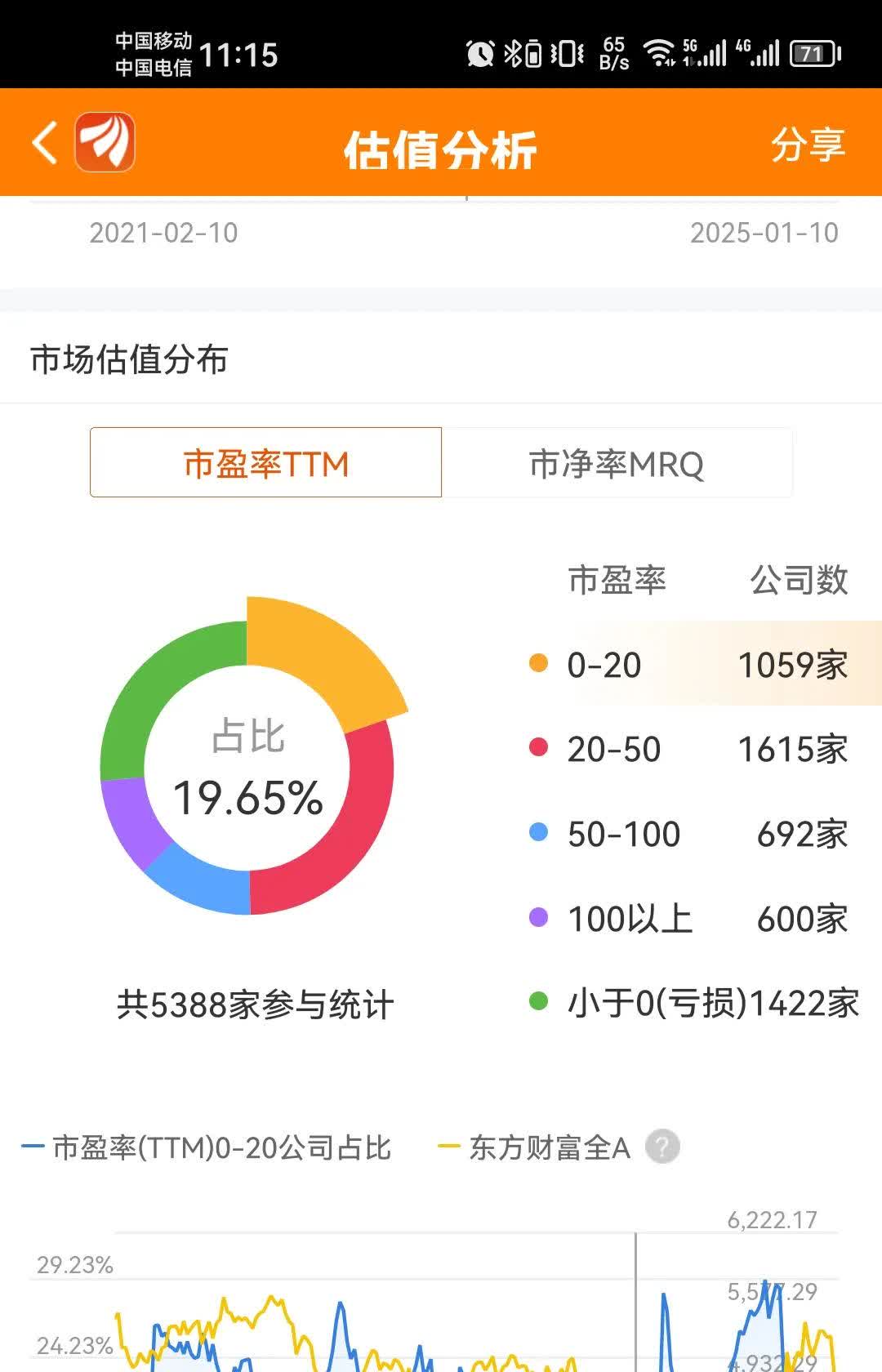 XRP交易所交易平台(xrp币最新消息2021)