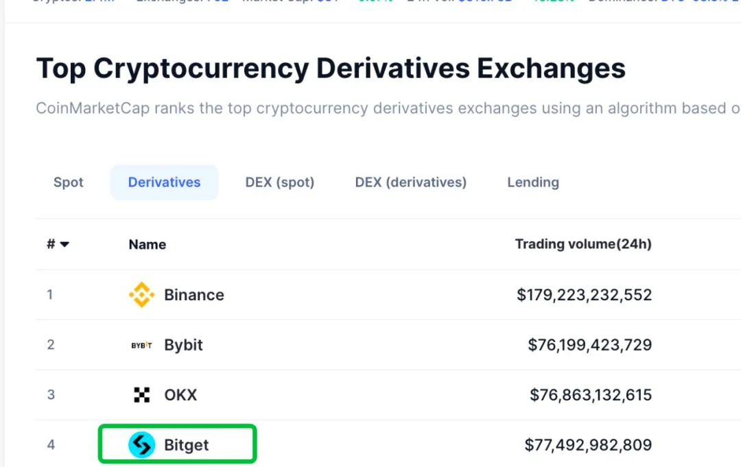 bitop交易所下载(bitstamp交易所官网)