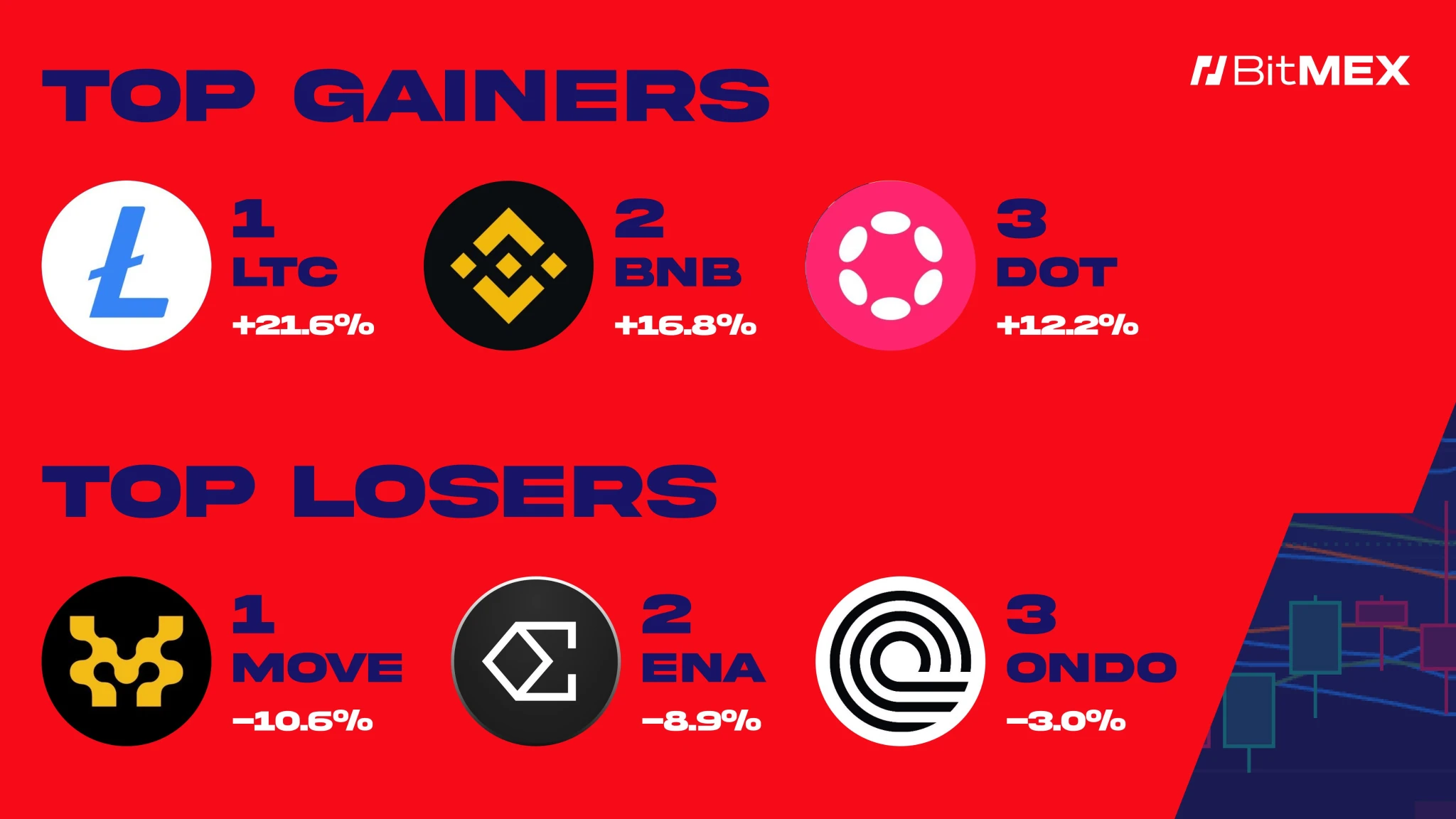 BITOP交易官网(bitfinex交易平台)