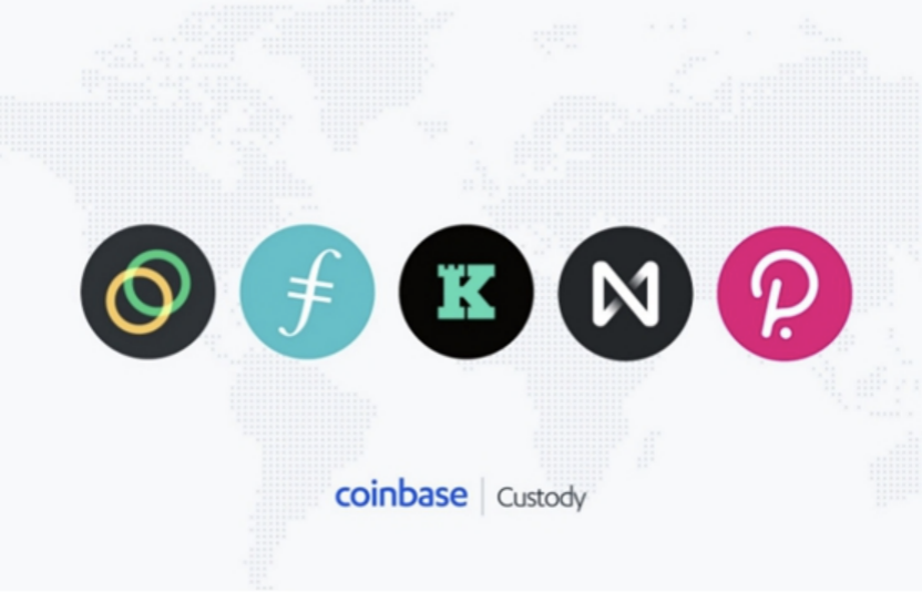 DOT交易所投资(doxexchange交易所)