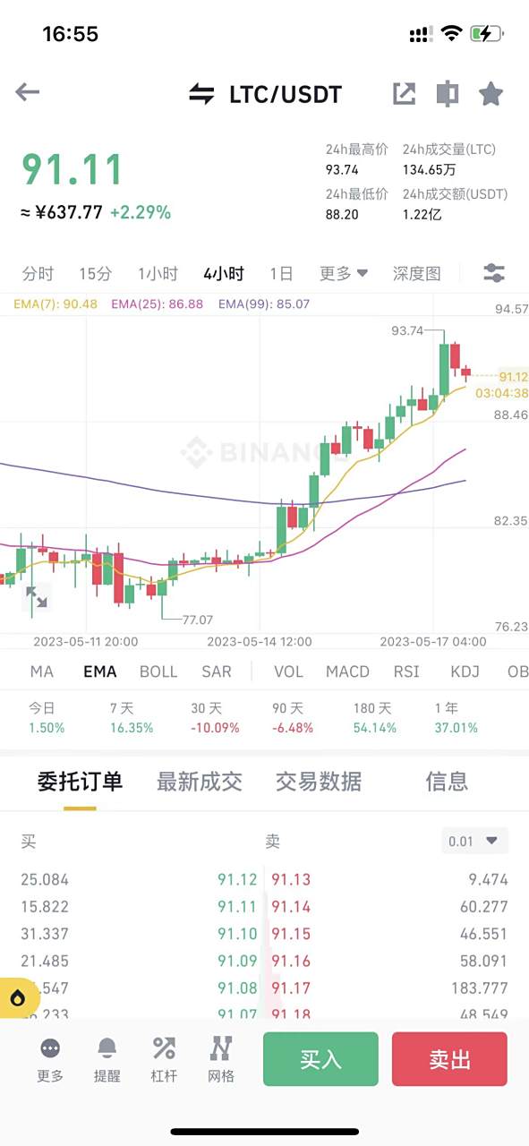 LTC交易APP下载(ltc交易app下载官网下载中国)