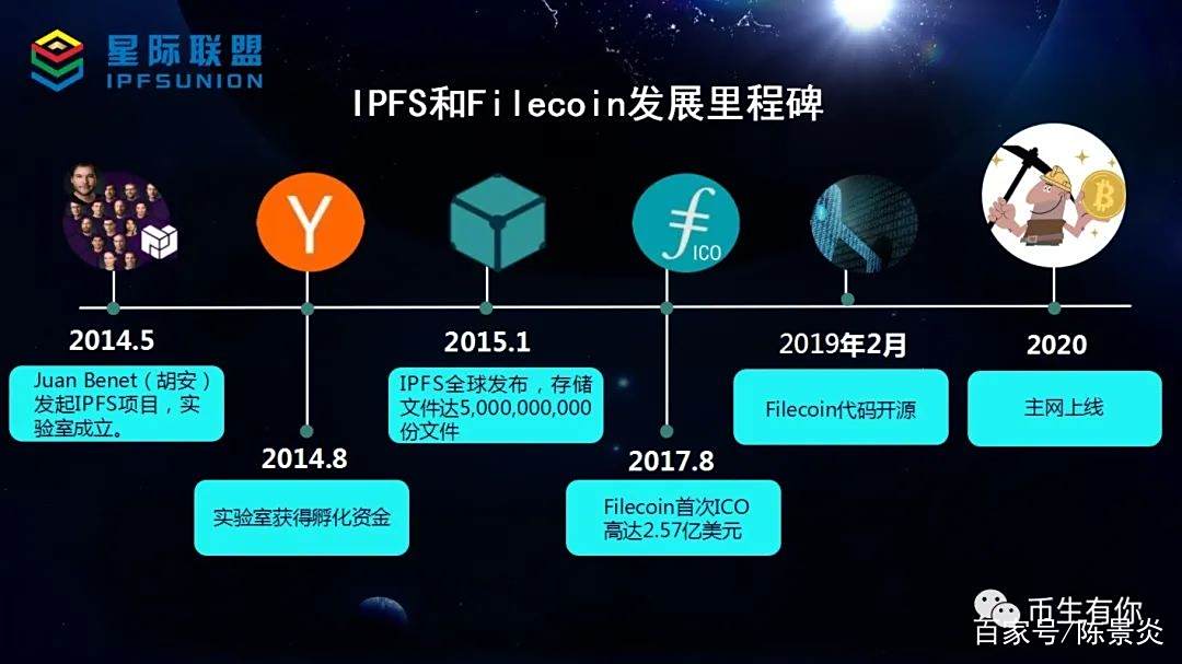 IPFS交易app(ipfs交易所是骗局吗)