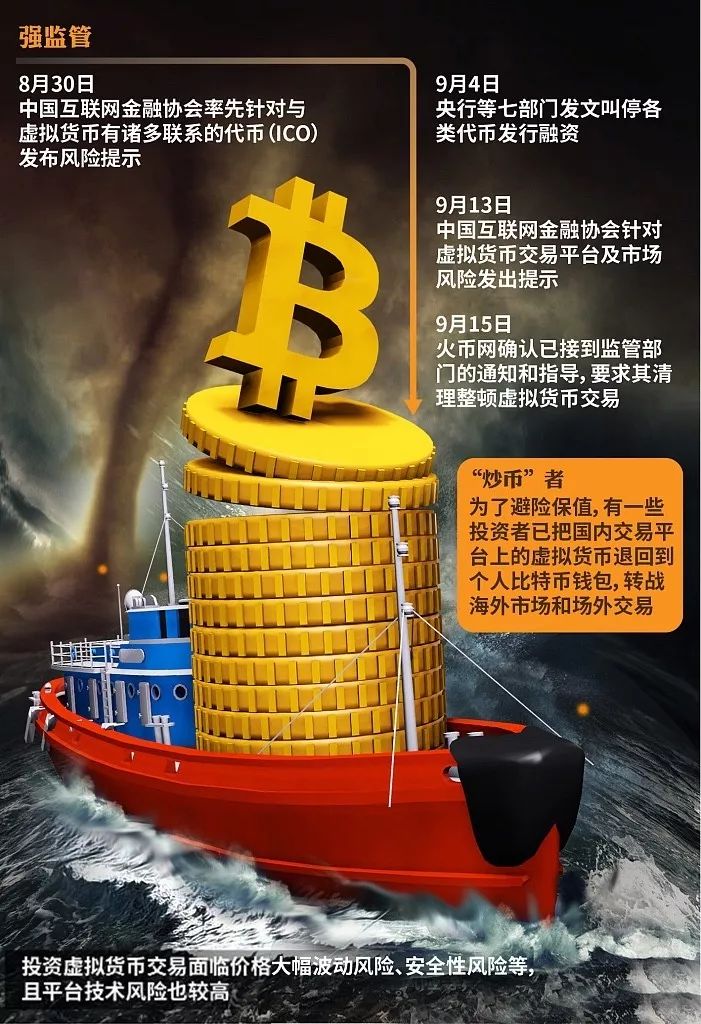 比特币交易官网(比特币交易今日价格)