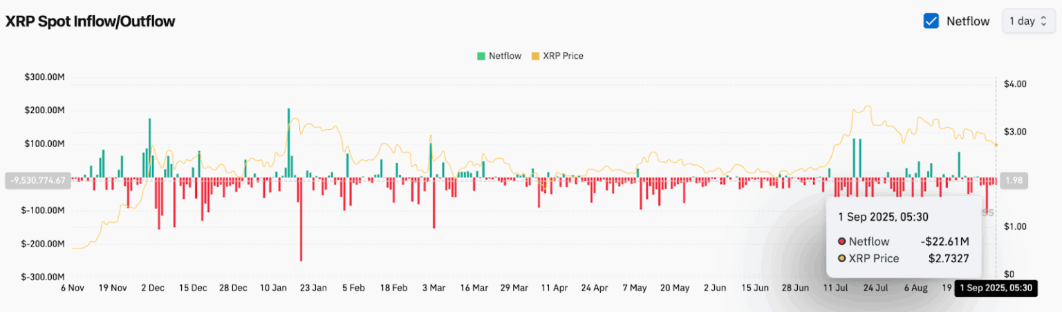 包含XRP-瑞波币交易所交易平台的词条 包含XRP-瑞波币交易所交易平台的词条