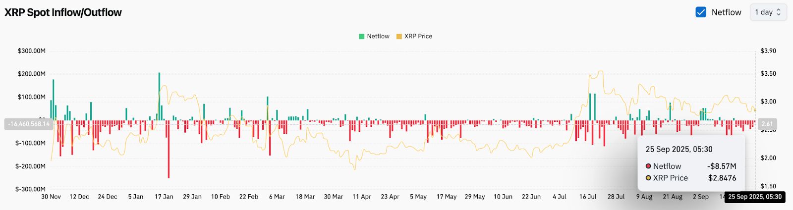 XRP交易平台(xrp币百度百科)