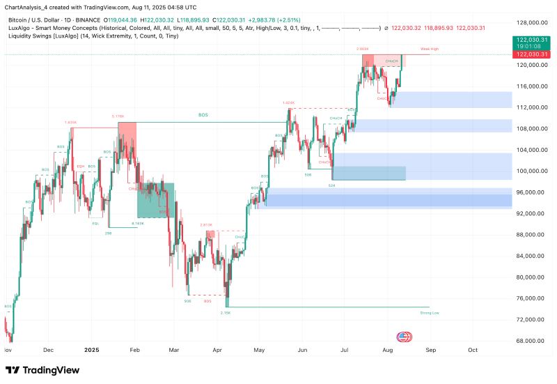 比特币价格(比特币价格今天行情人民币价格预测cc)