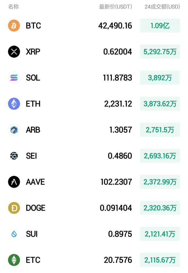 火币交易官网(火币交易所官网登入)