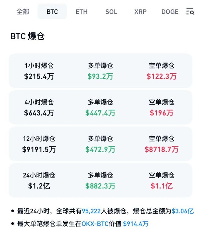 比特币交易信息平台(比特币交易信息平台 比特币资讯网)