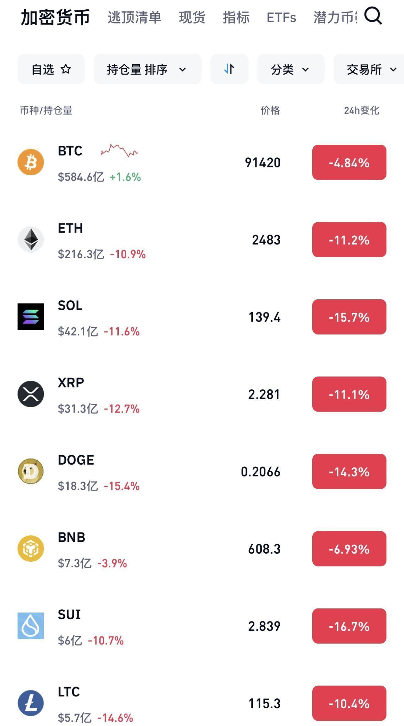 以太坊交易平台(以太坊交易平台官网)