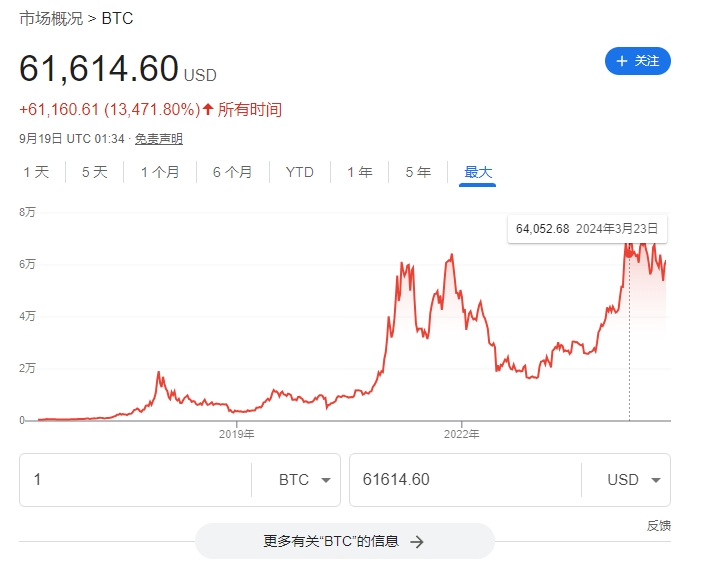 比特现金交易所投资(比特现金交易所官方网站)