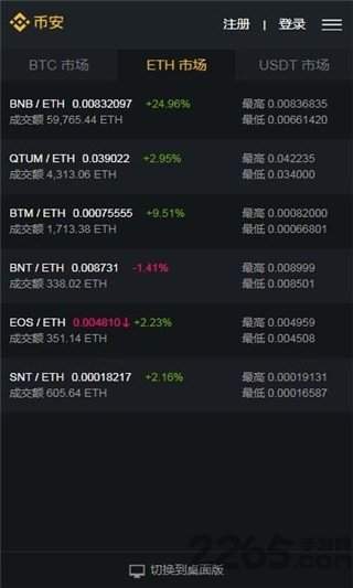 ETH交易平台(eth交易平台app)