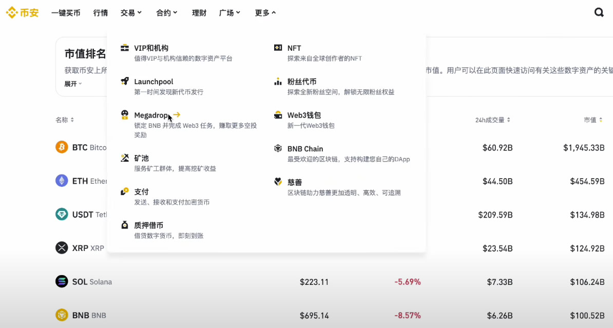 币安交易所交易平台(币安交易所交易完需要交税吗)