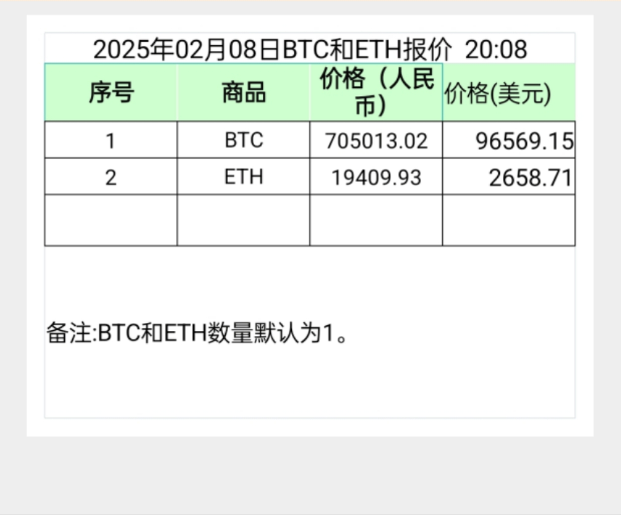 ETH交易平台(ETH交易平台app下载)