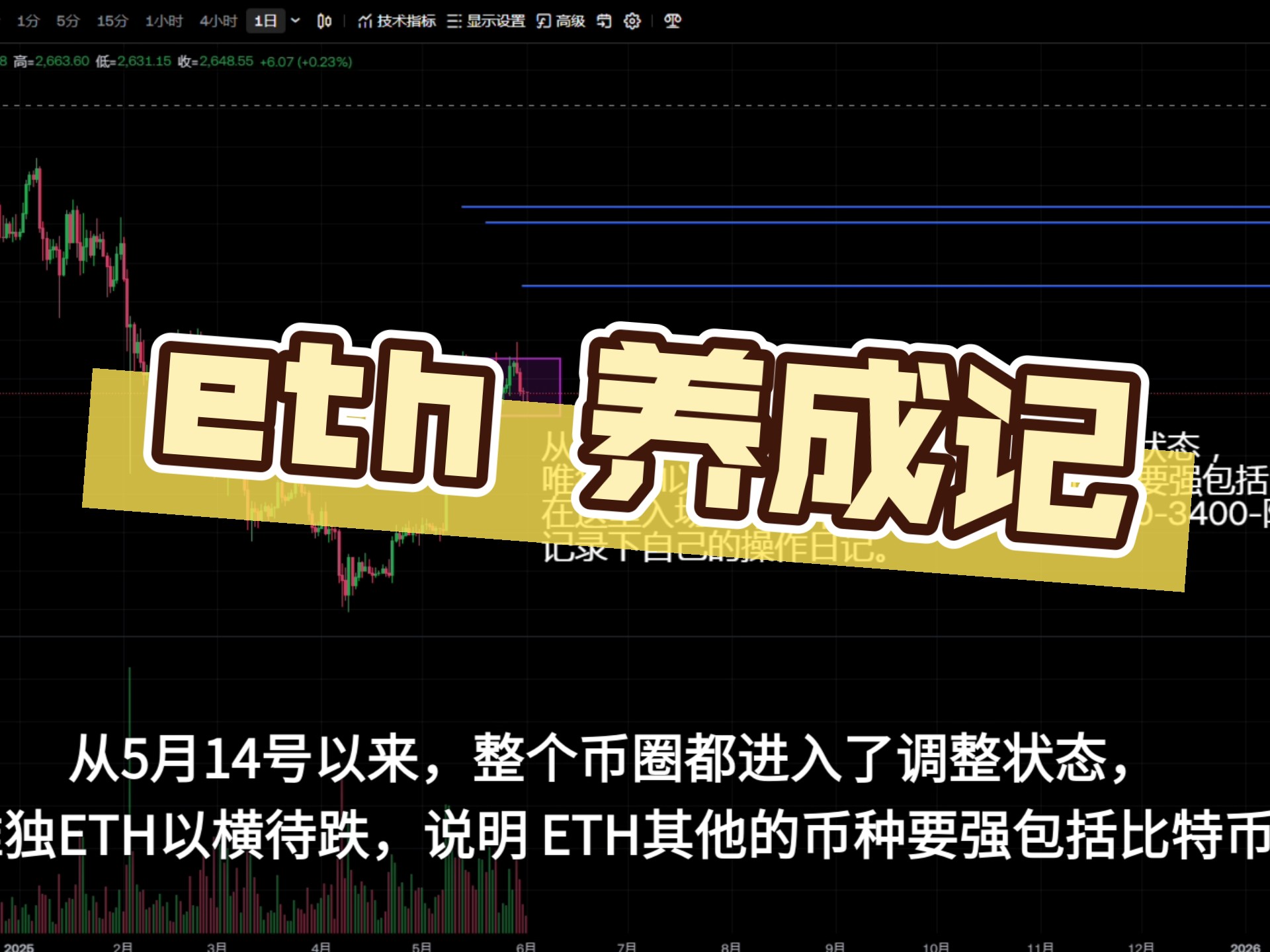 ETH交易平台(ETH交易平台app下载)