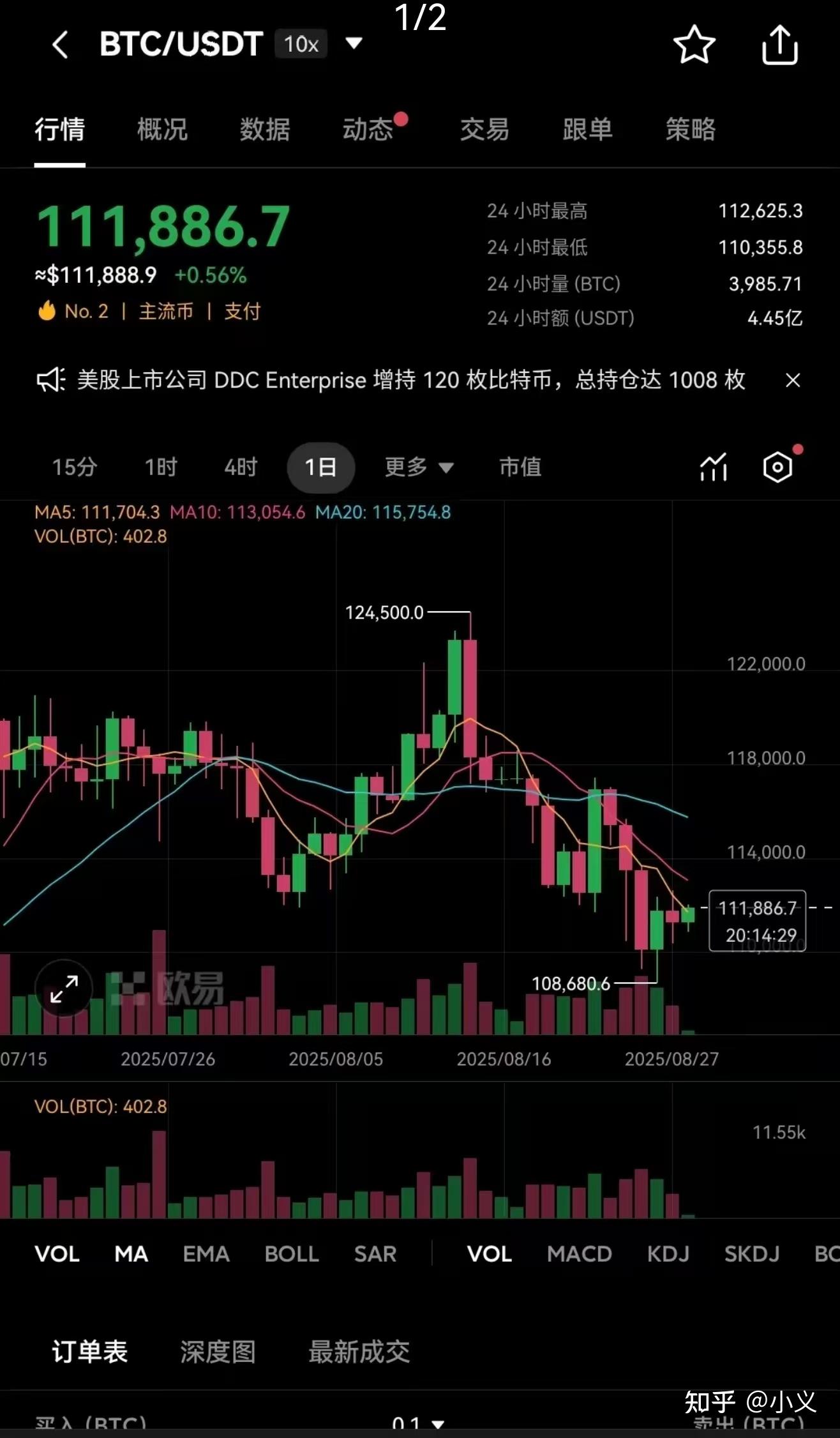 比特币交易(比特币交易代码)