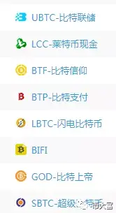 BCH交易官网(bcc交易平台下载)