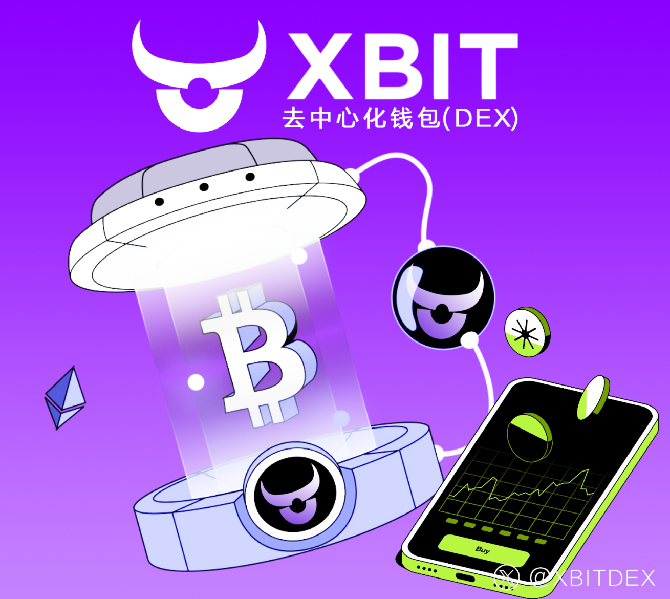 BNB交易平台(bubg交易平台)