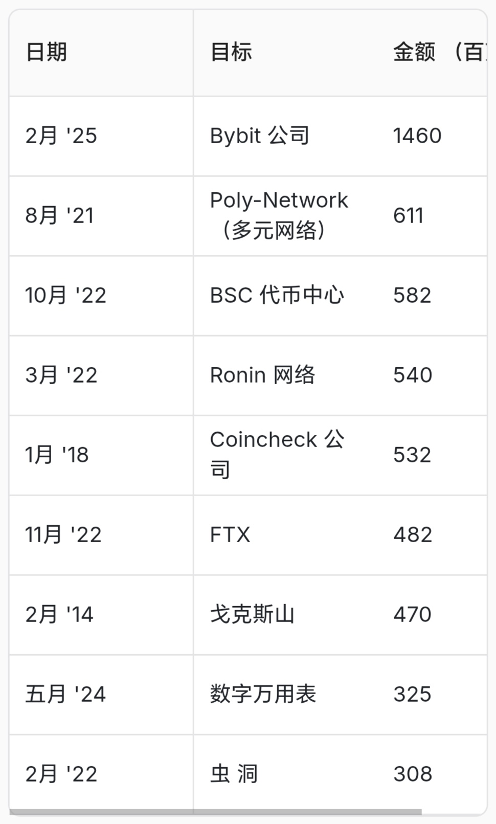 BITOP交易网站(bitcny交易平台)