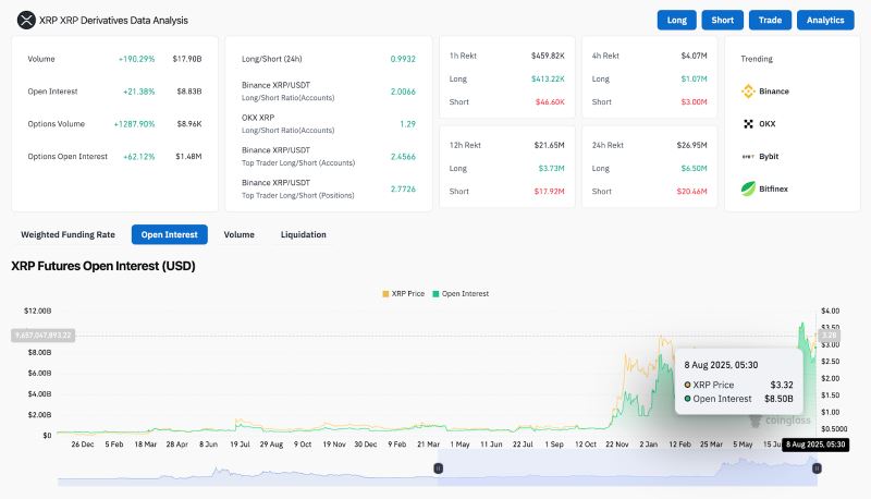 XRP-瑞波币交易所投资的简单介绍