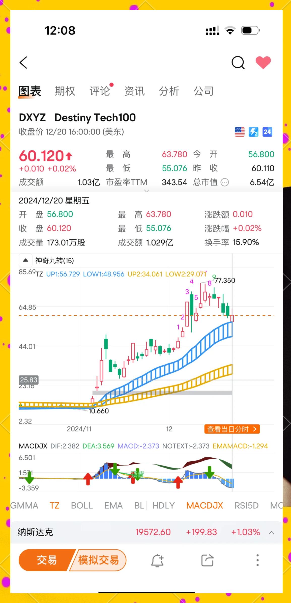 XRP交易所投资(xrp是什么货币合法吗)