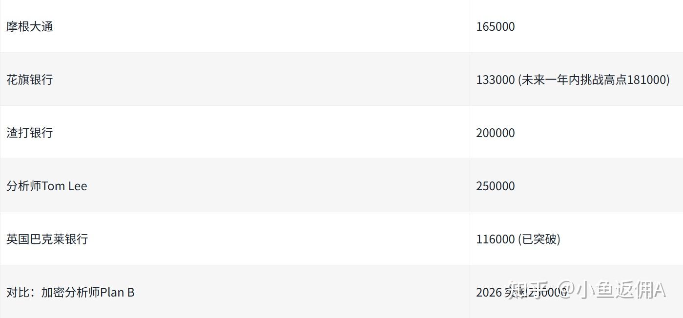 比特币价格(2024年比特币价格今日行情)