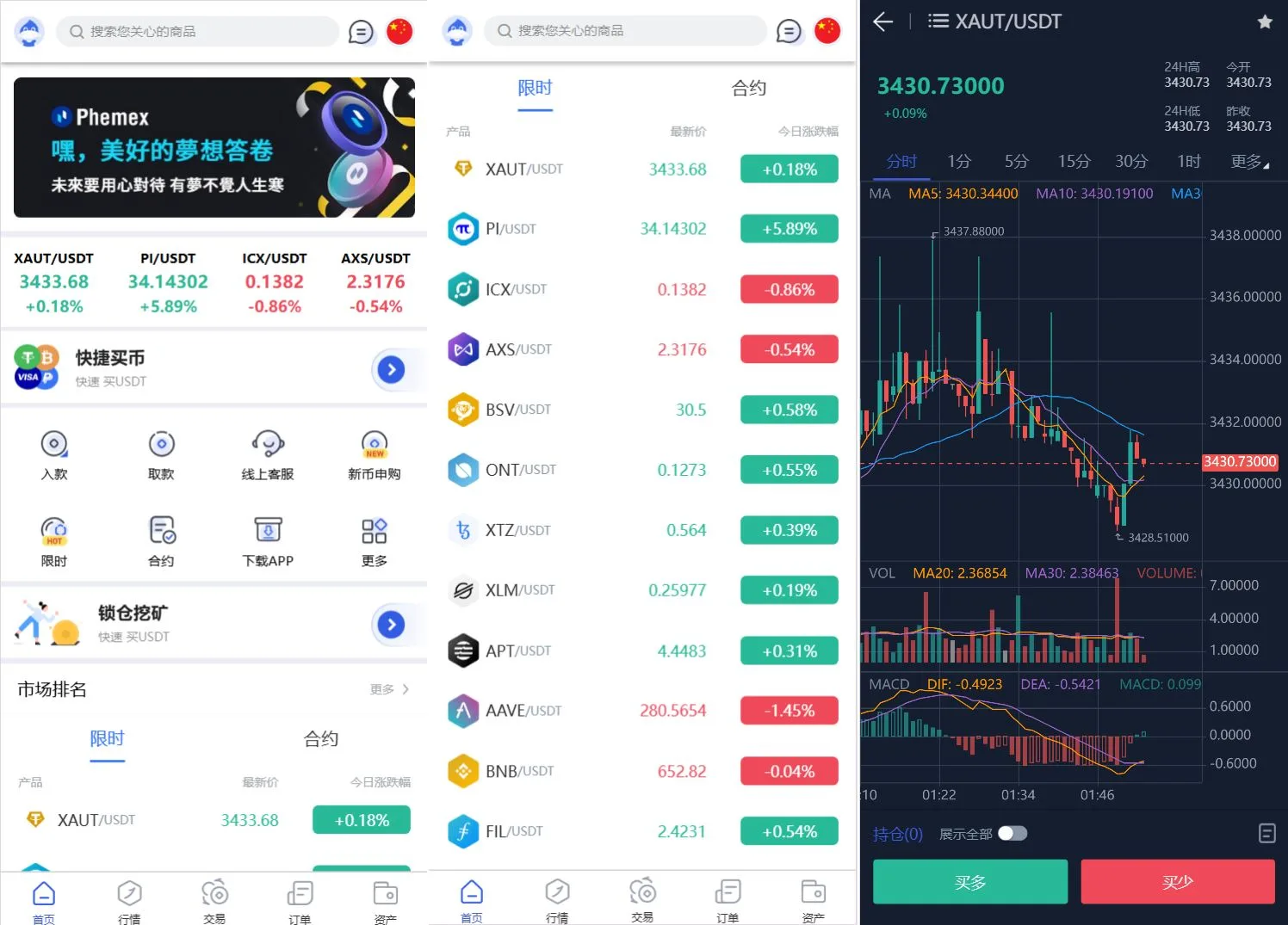 区块链挖矿交易所交易平台(区块链挖矿交易注册就送usdt交易终端)
