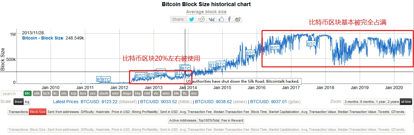 BCH交易官网(bch交易所app下载安装手机版)