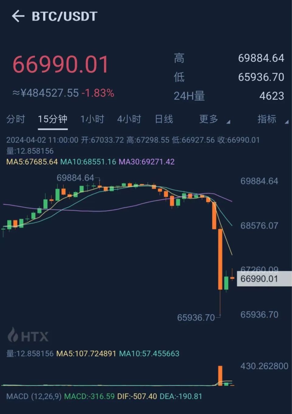 比特币交易网站(比特币交易平台app)