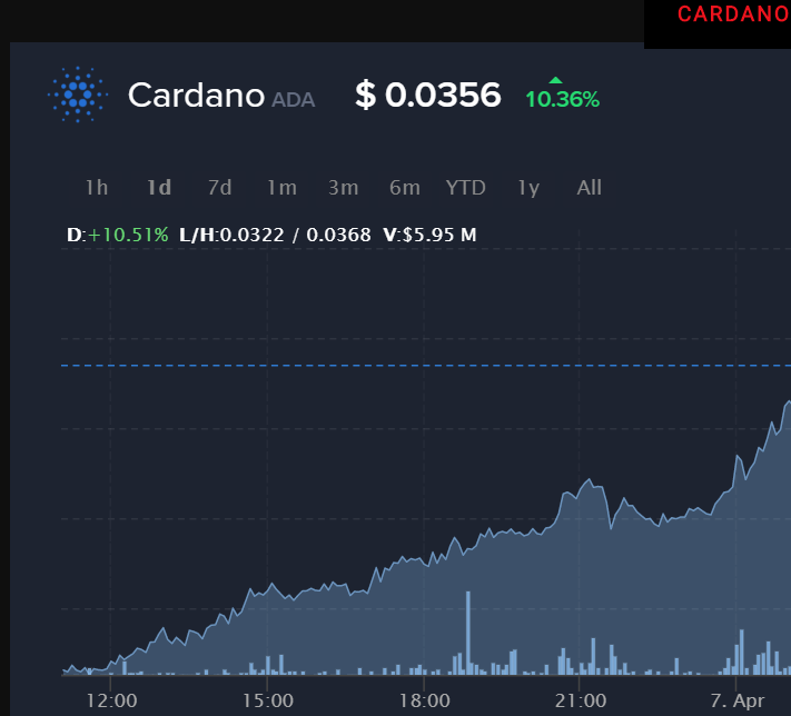 艾达币交易APP下载(虚拟货币交易平台下载电脑版)