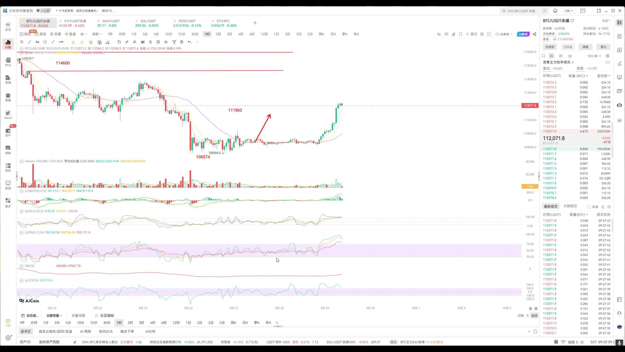 以太坊行情(以太坊行情走势图)