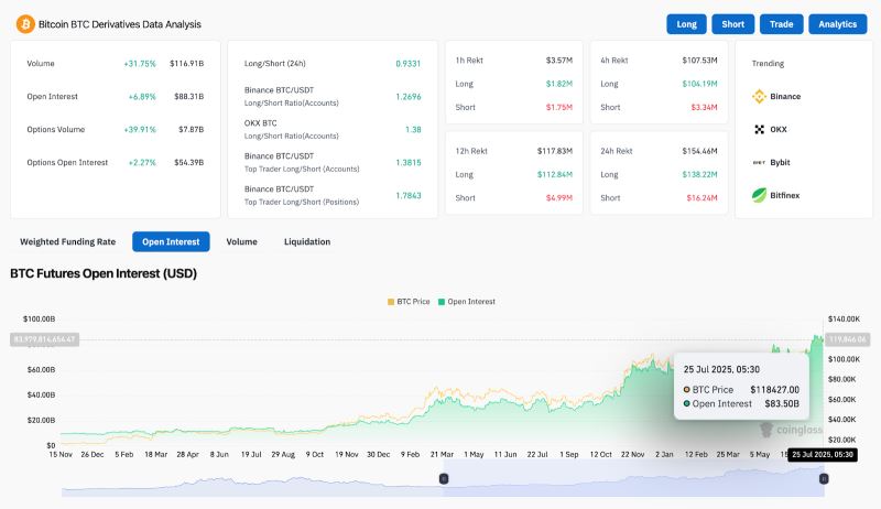 比特币价格(比特币价格行情)