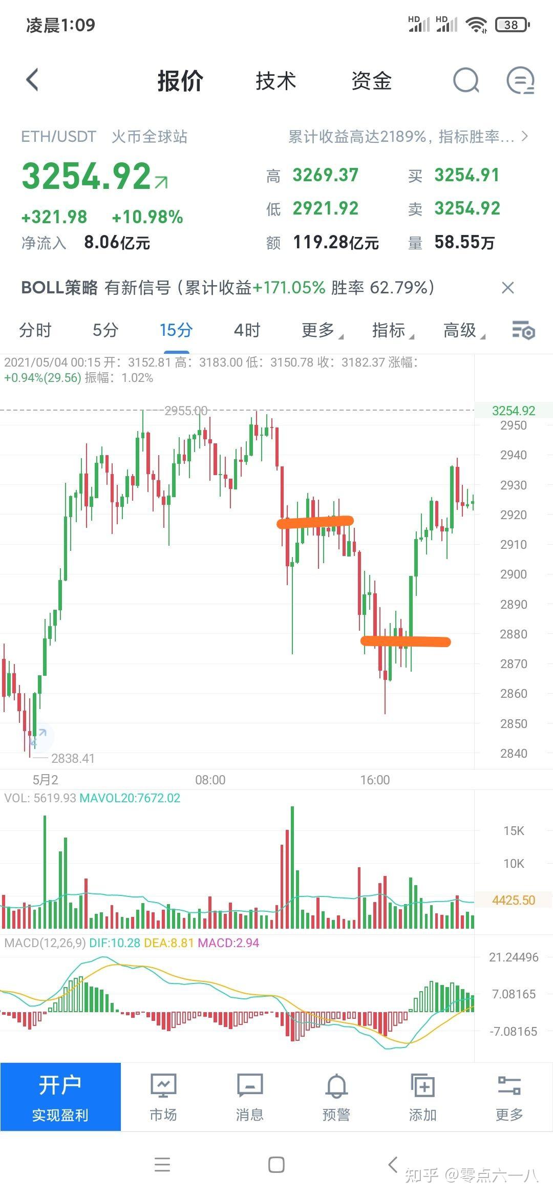 BCH交易平台(bcexca交易平台)