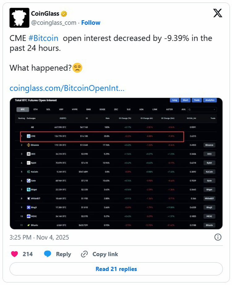 比特币价格(比特币价格变化)