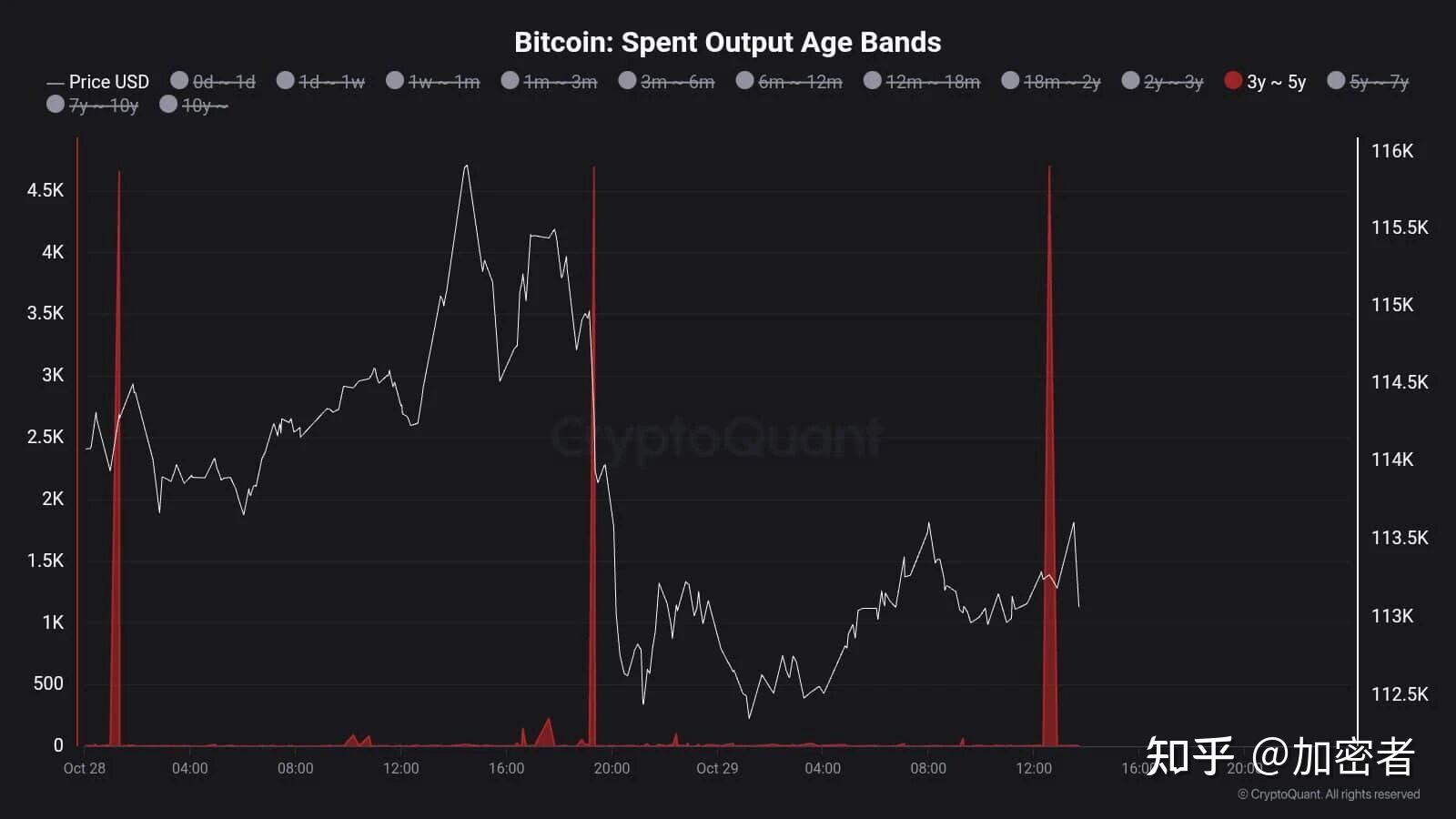 比特币行情(比特币行情今日)