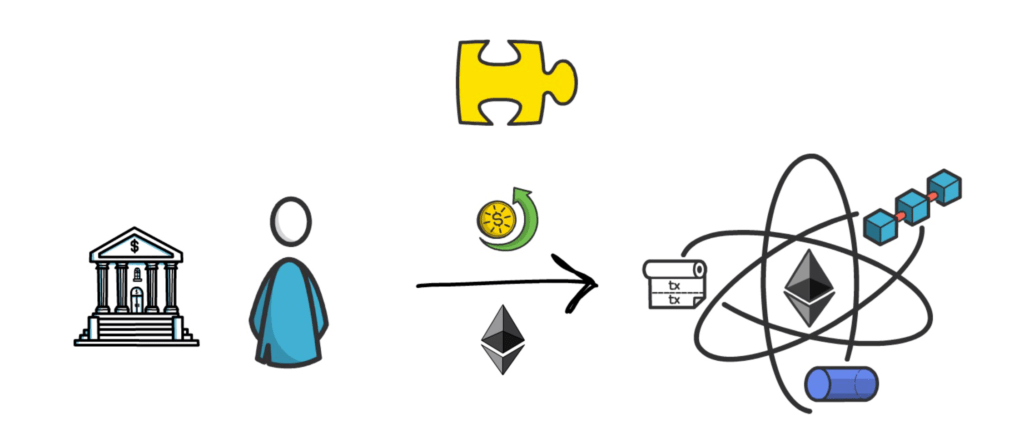 包含以太坊交易平台的词条