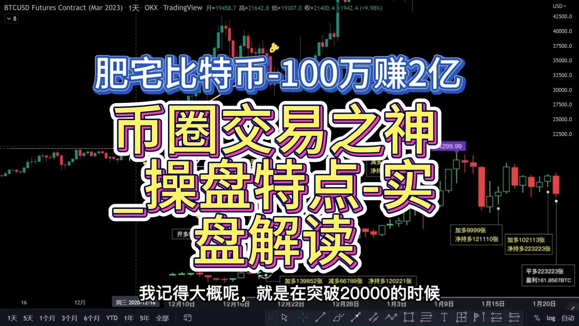 比特币交易(比特币交易方式)